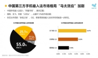 2020年输入法报告：得语音者得市场 讯飞输入法引领“风骚”