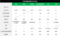 怎么做抖音视频