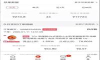 卖货不一定要货源 亲测日入200项目