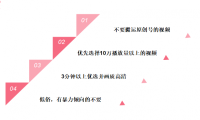 短视频搬运