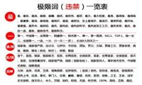 抖音直播注意事项有哪些