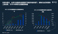 挑战千亿宠物市场 “宠帮主”致力打造专业B端平台