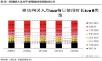 微信电商生态尚有4倍发展空间，直播、朋友圈流量不断加码