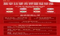 创业精选项目：如何快速在私域电商行业赚到第一个100万？
