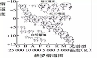 自嘲尾款人、丁工人？今年双十一活动就没想让你做人