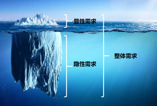 地方站策划