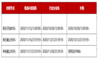 淘宝双十二会场和外围报名时间是什么时候