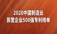 第五名!CVTE视源股份上榜2020中国制造业民营企业500强专利