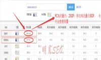 你知道移动端/PC端流量占比数据多少是正常吗