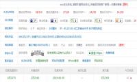 网站SEO赚钱盈利项目推荐 颠覆你传统思维