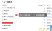 网站变现方法