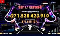 11.11进入第二个十年 从流量到效率 从价格战到价值战