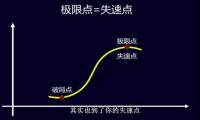 一个日引千粉的暴利项目 轻松引流赚钱