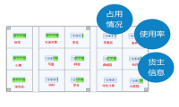 冷链食品频“中招”，如何用冷库系统做好防御及数字化转型升级？