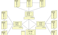 seo流量有哪几个重要因素构成