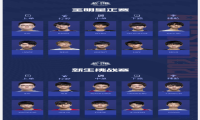 LPL全明星出战阵容 对决日出战名单出炉