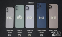 iphone12玩英雄联盟