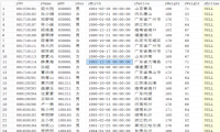 SQL server分页的4种方法示例 很全面
