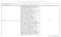 1688修订品牌准入标准：阿里巴巴中国网站品牌准入标准