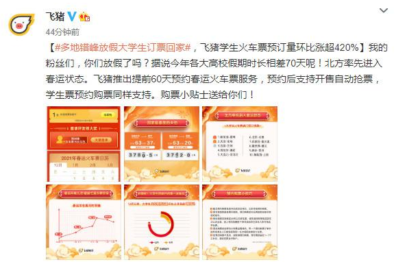 12月以来飞猪学生火车票预订量环比涨超420%