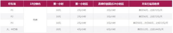 深圳宝安国际机场及深圳北站停车攻略