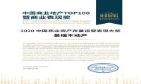 乘势而升，景瑞不动产荣获“2020中国商业资产存量运营表现大奖”