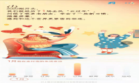 2020支付宝年度账单来啦，看看你的年度词吧