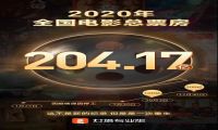 2020电影营销再进阶，爆款影片背后抖音已成“基础设施”