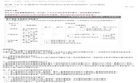 淘宝直播新增《关于主播缴存/扣除风险保证金的实施细则》