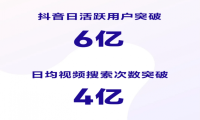 抖音发布2020数据报告，看看各年龄段不同的喜好吧