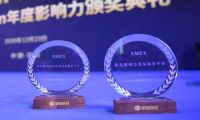 XMEX获“2020年度最佳创新衍生品品牌”奖项