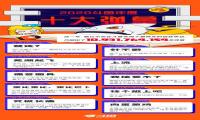 斗鱼2020年度十大弹幕：就这？针不戳 芜湖起飞