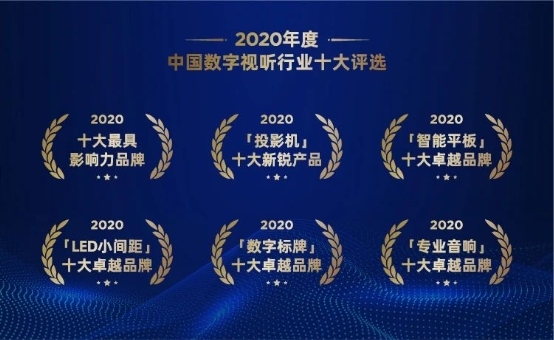见证实力,希沃云班牌荣获2020年度十大卓越品牌数字标牌