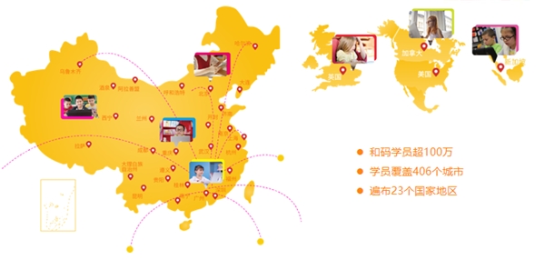和码编程2020年发展迅猛,主要是抓住了这几点