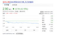 蛋壳公寓关联公司被列入经营异常
