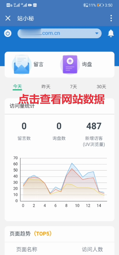 站长精选 | 如何提升用户对网站的续费率？