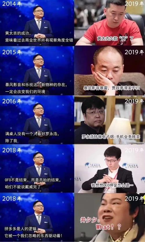 知识付费，死于2020