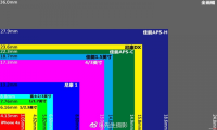 vivo和蔡司合作