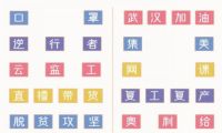 2020快手年度热词出炉 口罩、武汉加油等上榜