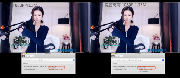 【七牛云智能多媒体平台】短视频的「小而美」之道