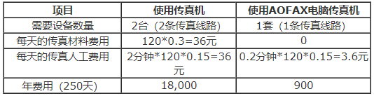 QQ截图20210121174056