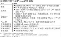 iPhone 12S升级细节曝光：可能会有屏下指纹