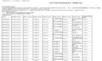 苏宁易购发布《苏宁秒杀收费费率》调整公告
