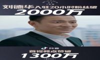 天王刘德华首开社交媒体账号，抖音着力于引入绝对头部明星