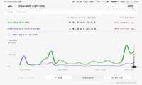 有人涨粉过10万，有人赚了过10万2021最火的微信红包封面变现法