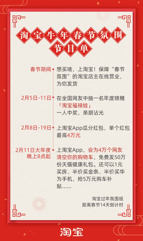 淘宝“牛年春节氛围”节目单：清空购物车、半价金条等