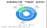 什么刷单补单 太难听以后要叫热卖气氛组！
