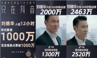 刘德华入驻抖音