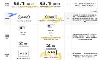 iphone11和12对比哪个值得买