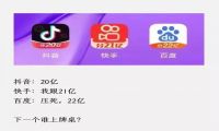 连春节红包，都通货膨胀了？